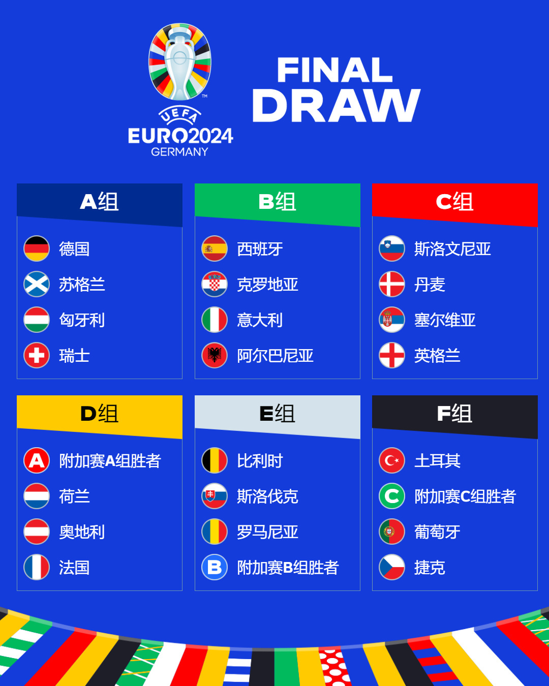 美国作为全